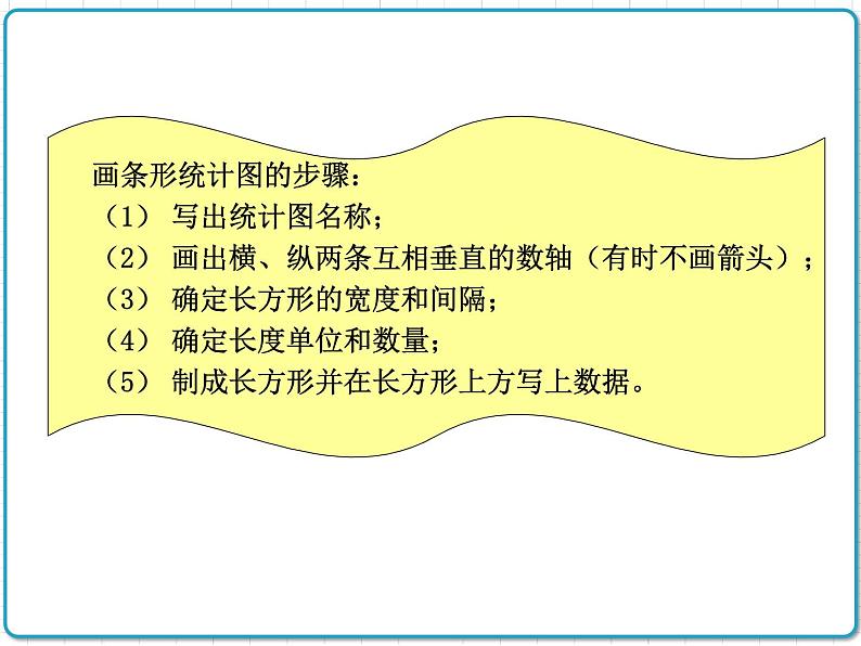 初中数学华东师大版（2012）八年级上册 第十五章 15.2.1 扇形统计图 课件03