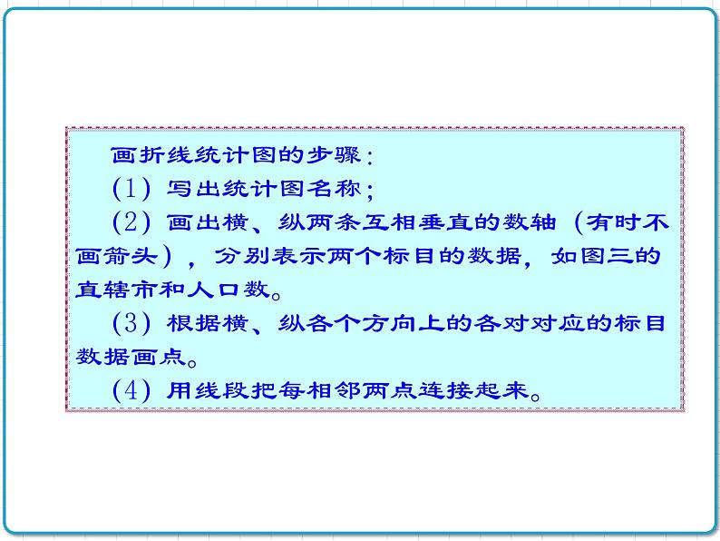 初中数学华东师大版（2012）八年级上册 第十五章 15.2.1 扇形统计图 课件04