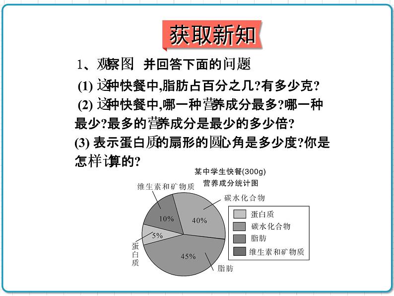 初中数学华东师大版（2012）八年级上册 第十五章 15.2.1 扇形统计图 课件05