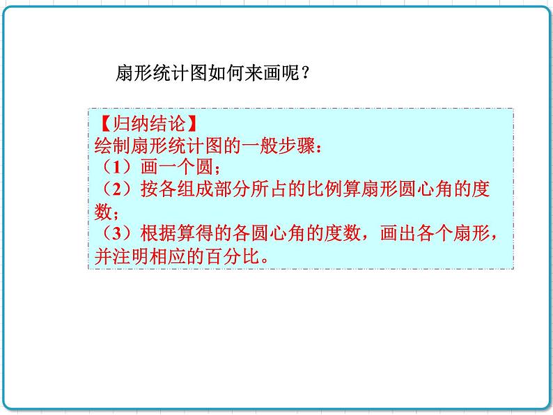 初中数学华东师大版（2012）八年级上册 第十五章 15.2.1 扇形统计图 课件08