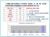 初中数学华东师大版（2012）八年级上册 第十五章 15.2.2 利用统计图表传递信息 课件