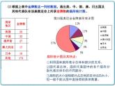 初中数学华东师大版（2012）八年级上册 第十五章 15.2.2 利用统计图表传递信息 课件