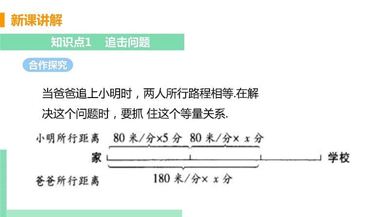 初中数学北师大版（2012）七年级上册 第五章 6 应用一元一次方程 -追赶小明 精编课件06