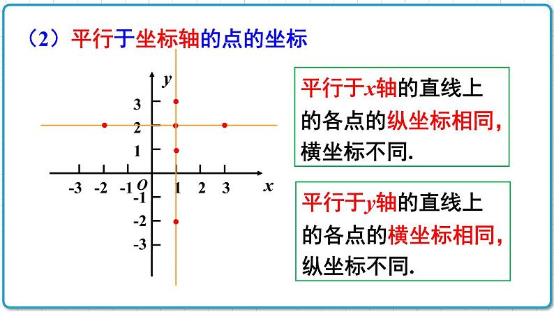 初中数学沪科版（2012）八年级上册 第十一章 本章小结与复习 课件08