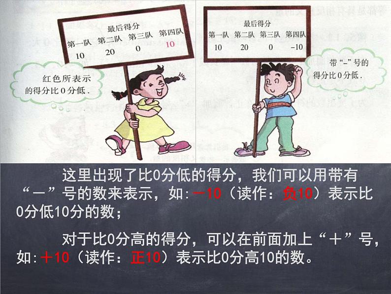 初中数学华东师大版七年级上册 第二章 2.1.1 正数和负数 课件第8页