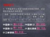 初中数学华东师大版七年级上册 第二章 2.1.2 有理数 课件