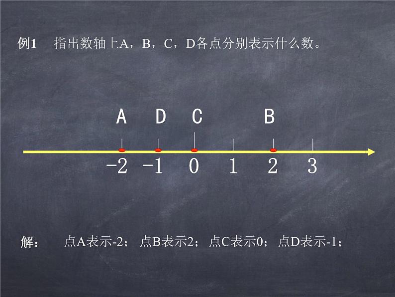 初中数学华东师大版七年级上册 第二章 2.2.1 数轴 课件06