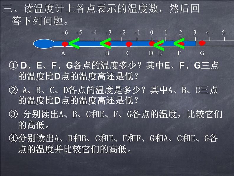 初中数学华东师大版七年级上册 第二章 2.2.2 在数轴上比较数的大小 课件第4页