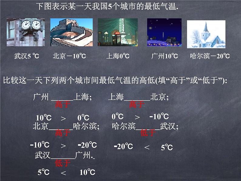 初中数学华东师大版七年级上册 第二章 2.5 有理数的大小比较 课件02