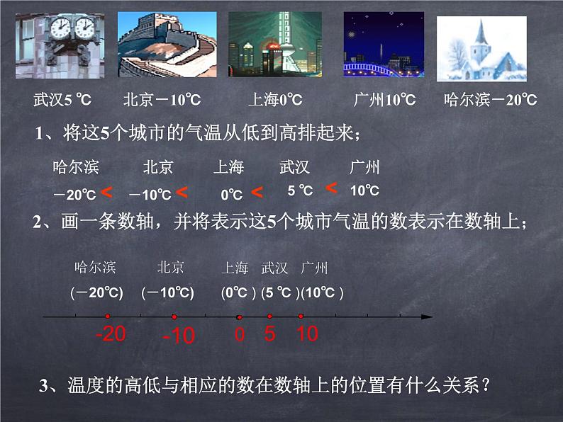 初中数学华东师大版七年级上册 第二章 2.5 有理数的大小比较 课件03