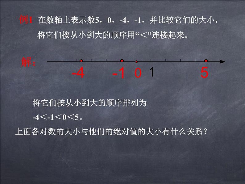 初中数学华东师大版七年级上册 第二章 2.5 有理数的大小比较 课件07