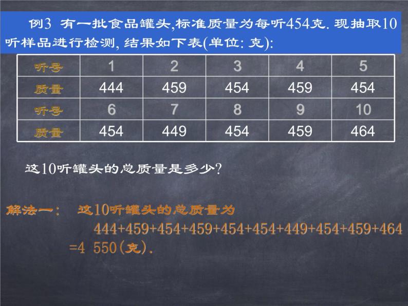初中数学华东师大版七年级上册 第二章 2.6.2 有理数加法的运算律 课件08