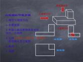 初中数学华东师大版七年级上册 第四章 4.2.1 由立体图形到视图 课件