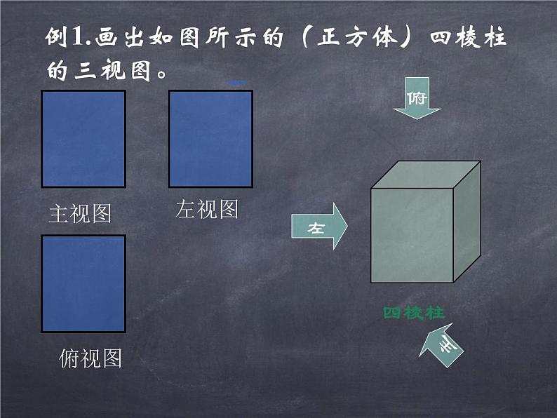 初中数学华东师大版七年级上册 第四章 4.2.1 由立体图形到视图 课件04