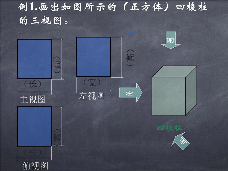 初中数学华东师大版七年级上册 第四章 4.2.1 由立体图形到视图 课件05