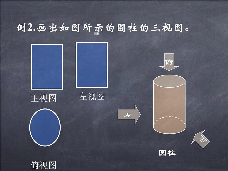 初中数学华东师大版七年级上册 第四章 4.2.1 由立体图形到视图 课件06