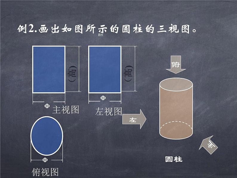 初中数学华东师大版七年级上册 第四章 4.2.1 由立体图形到视图 课件07