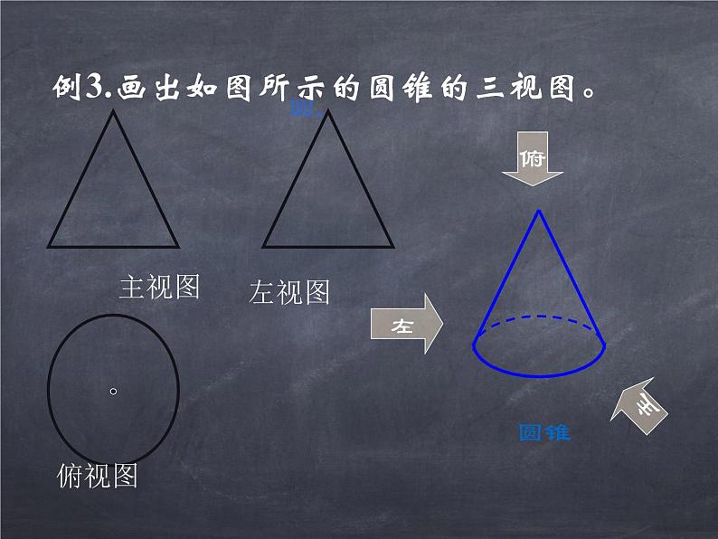 初中数学华东师大版七年级上册 第四章 4.2.1 由立体图形到视图 课件08