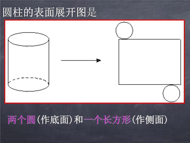 初中数学华东师大版七年级上册 第四章 4.3 立体图形的表面展开图 课件06