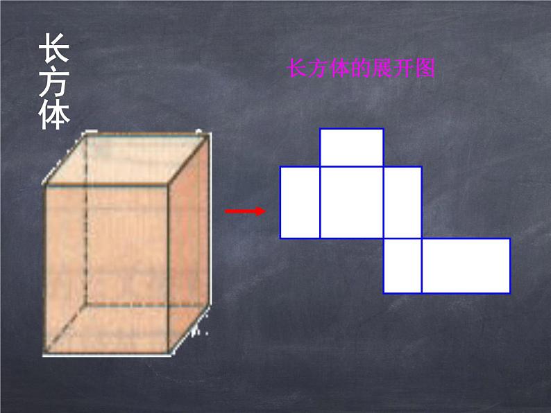 初中数学华东师大版七年级上册 第四章 4.3 立体图形的表面展开图 课件08