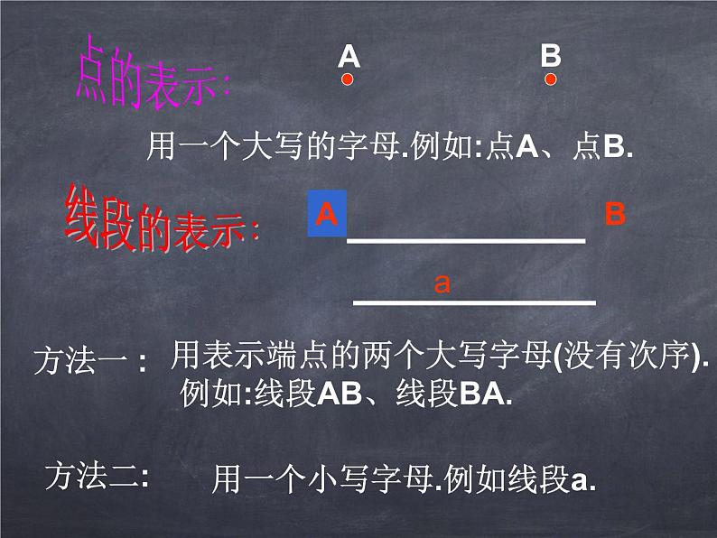 初中数学华东师大版七年级上册 第四章 4.5.1 点和线 课件02