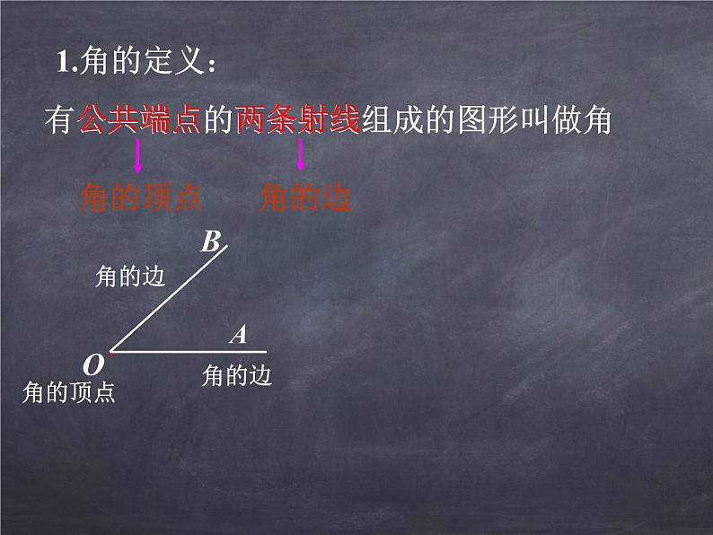 初中数学华东师大版七年级上册 第四章 4.6.1 角 课件第4页