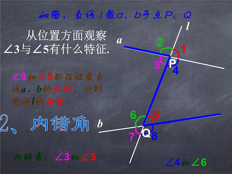 初中数学华东师大版七年级上册 第五章 5.1.3 同位角、内错角、同旁内角 课件第6页