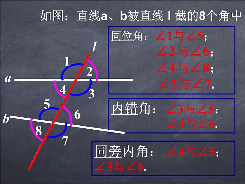 初中数学华东师大版七年级上册 第五章 5.1.3 同位角、内错角、同旁内角 课件第8页