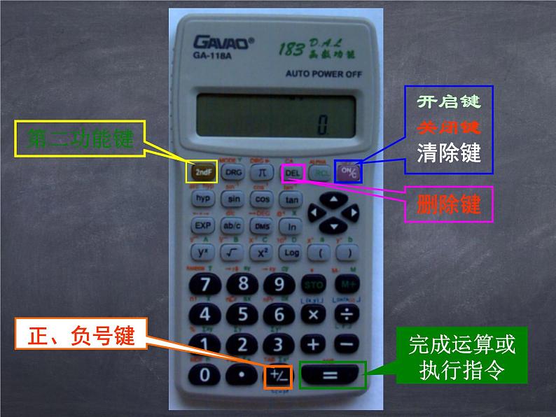 初中数学华东师大版七年级上册 第二章 2.15 用计算器进行运算 课件第6页