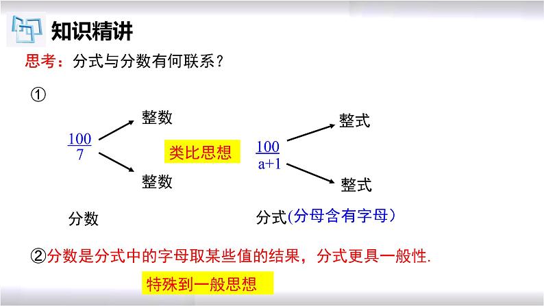 初中数学冀教版八年级上册 12.1 第1课时 分式 课件08