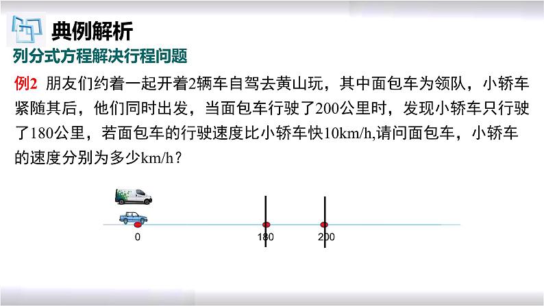 初中数学冀教版八年级上册 12.5 第2课时 分式方程的应用-行程问题 课件04