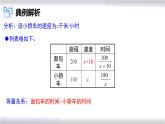 初中数学冀教版八年级上册 12.5 第2课时 分式方程的应用-行程问题 课件