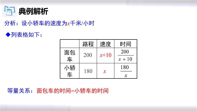 初中数学冀教版八年级上册 12.5 第2课时 分式方程的应用-行程问题 课件05