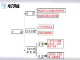 初中數(shù)學(xué)冀教版八年級上冊 第十二章 分式章節(jié)復(fù)習(xí) 課件