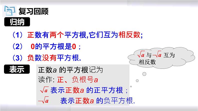 初中数学冀教版八年级上册 14.1 第2课时 算术平方根 课件04