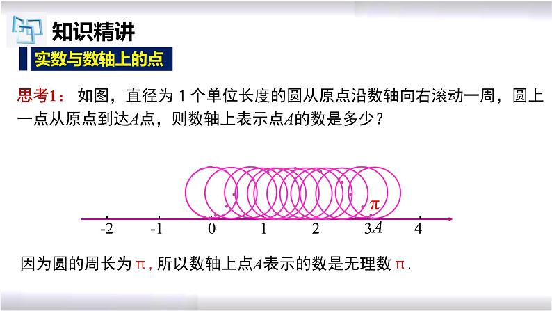 初中数学冀教版八年级上册 14.3 第3课时 实数的大小比较 课件第4页