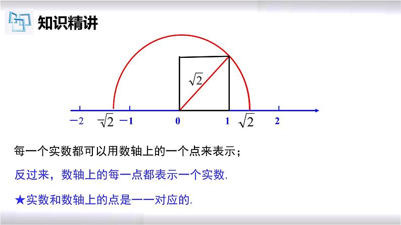 初中数学冀教版八年级上册 14.3 第3课时 实数的大小比较 课件第6页