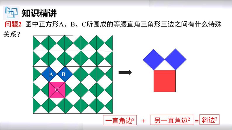 初中数学冀教版八年级上册 17.3 第1课时 勾股定理 课件06