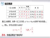 初中数学冀教版九年级上册 24.3 一元二次方程根与系数的关系 课件