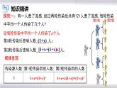 初中数学冀教版九年级上册 24.4 第1课时 一元二次方程的应用-传播问题 课件