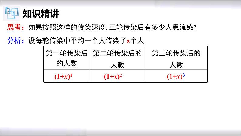 初中数学冀教版九年级上册 24.4 第1课时 一元二次方程的应用-传播问题 课件07