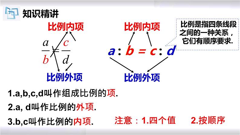 初中数学冀教版九年级上册 25.1 比例线段 课件08