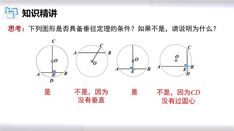 初中数学冀教版九年级上册 28.4 垂径定理 课件06