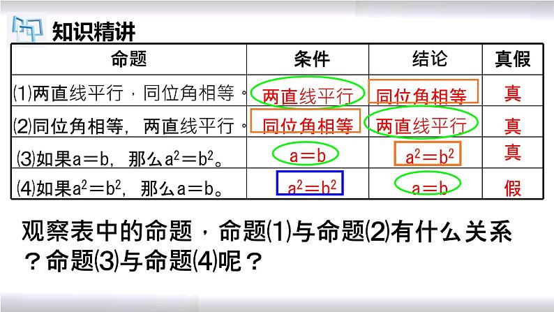 初中数学冀教版八年级上册 13.1 第3课时 互逆命题与互逆定理 课件04