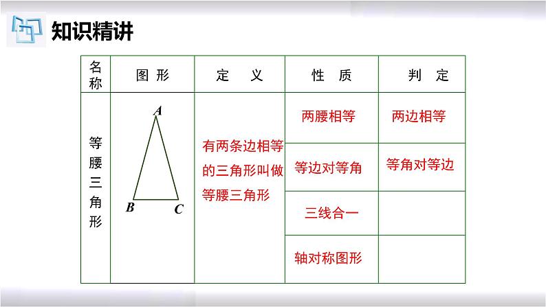 初中数学冀教版八年级上册 17.1 第2课时 等边三角形及性质 课件05