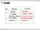 初中數(shù)學(xué)冀教版八年級(jí)上冊(cè) 17.1 第4課時(shí) 等邊三角形的判定 課件