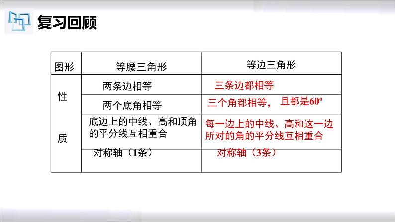 初中数学冀教版八年级上册 17.1 第4课时 等边三角形的判定 课件03