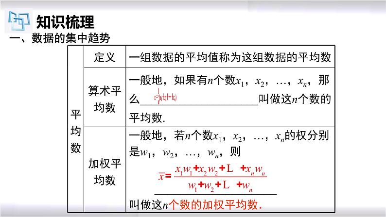 初中数学冀教版九年级上册 第23章 数据分析章节复习 课件03