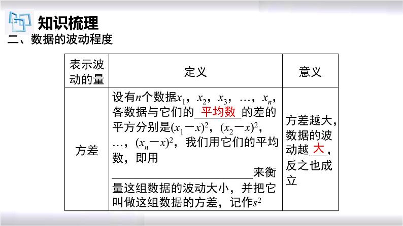 初中数学冀教版九年级上册 第23章 数据分析章节复习 课件05