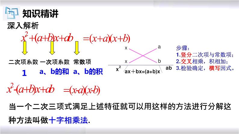 初中数学冀教版九年级上册 24.2 第7课时 一元二次方程的解法-十字相乘法 课件07